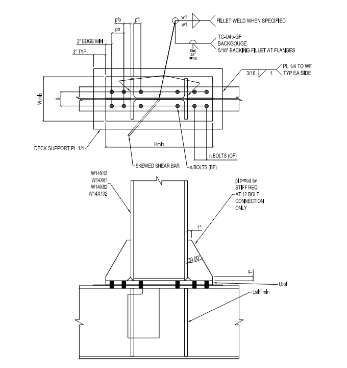 Sippel Steel Fabrication Engineering